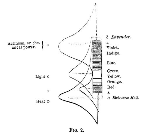 Fig. 2 (AMDG_2.jpg)]