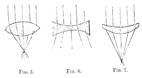 Figs. 5, 6, 7 (AMDG_5.jpg)]