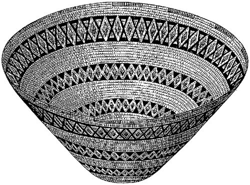 Fig. 321. Coiled basket with encircling bands of ornament