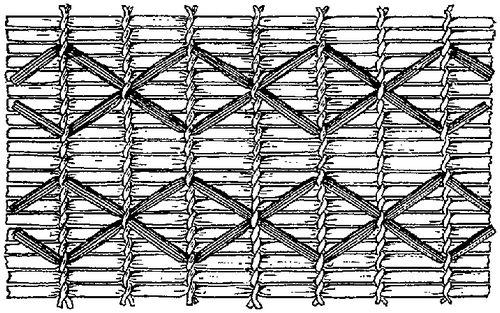 Fig. 331. Ornamental effect secured by weaving in series of dark fillets
