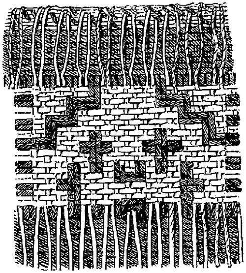 Fig. 335. Piece of cotton cloth showing the use of a supplementary web and woof